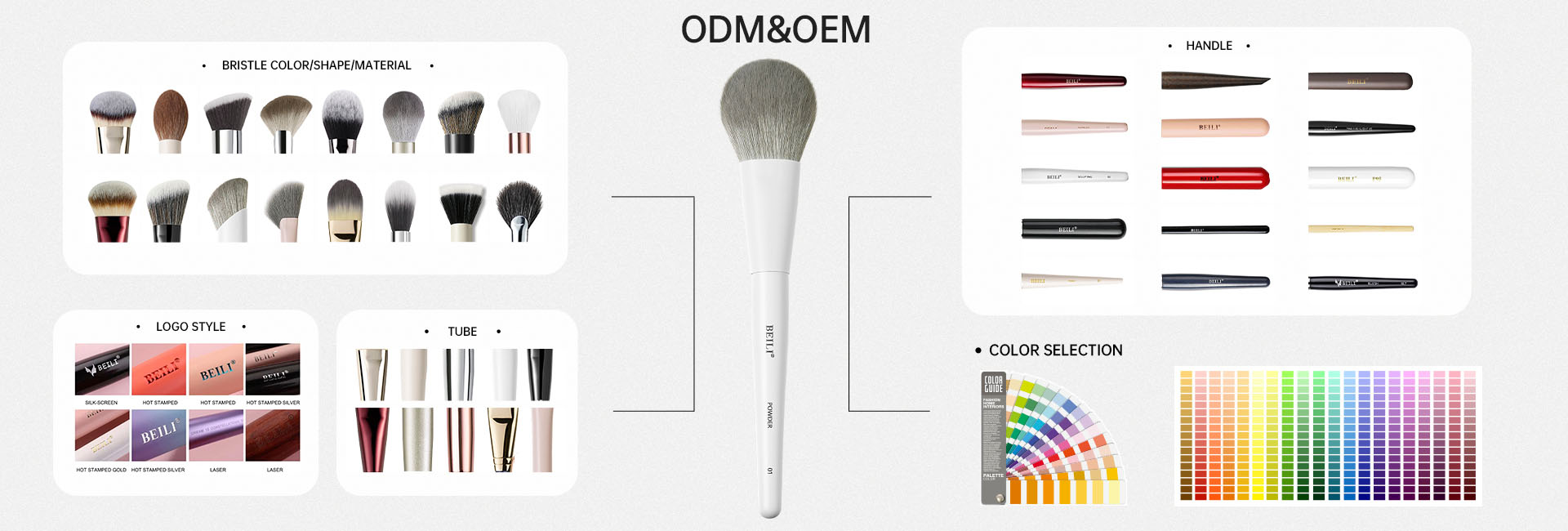 Custom Makeup Brushes: Complete Guide to Materials, Shapes and Packaging