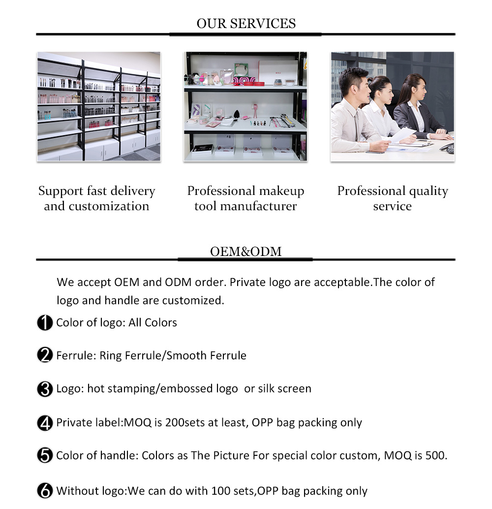 Beyond Manufacturing: BEILI as Your Beauty Industry Consultant & Partner